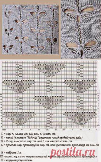 Узор спицами 