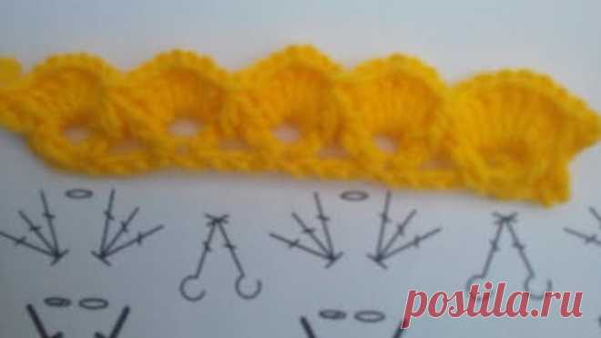 ОБВЯЗКА КРЮЧКОМ.МК. ПРОСТО И КРАСИВО. КАК ОБВЯЗАТЬ КРАЙ КРЮЧКОМ.