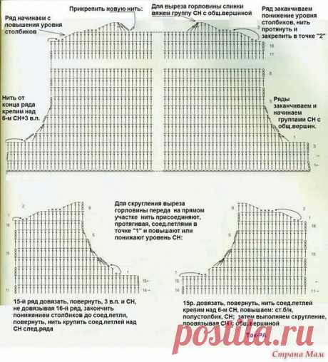 Как правильно убавлять и расширять вязаное полотно