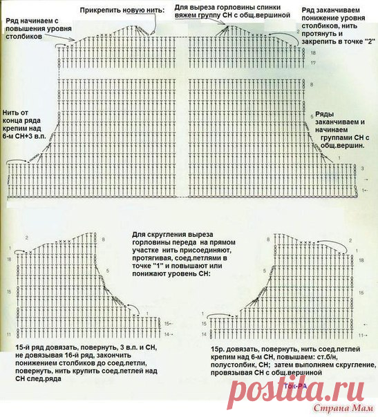 Как правильно убавлять и расширять вязаное полотно