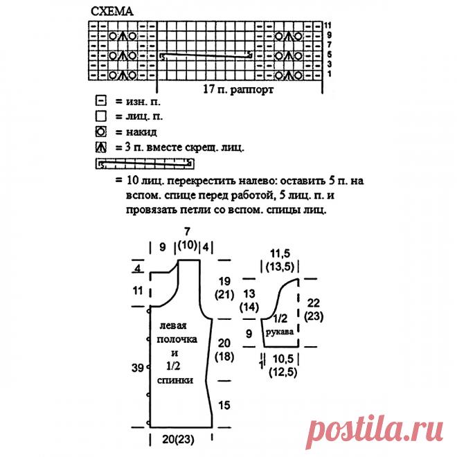 6 элегантных и нежных жакетов спицами. Подробное описание | Вязание с Paradosik_Handmade | Дзен