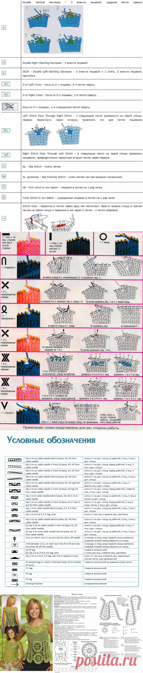 Условные обозначения для спиц — Сделай сам, идеи для творчества - DIY Ideas