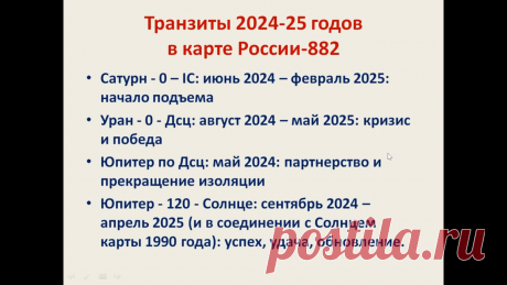 Алексей Агафонов про 2024 год: "Россию ждет серьезный поворот" | Что нас ждет в будущем | Дзен