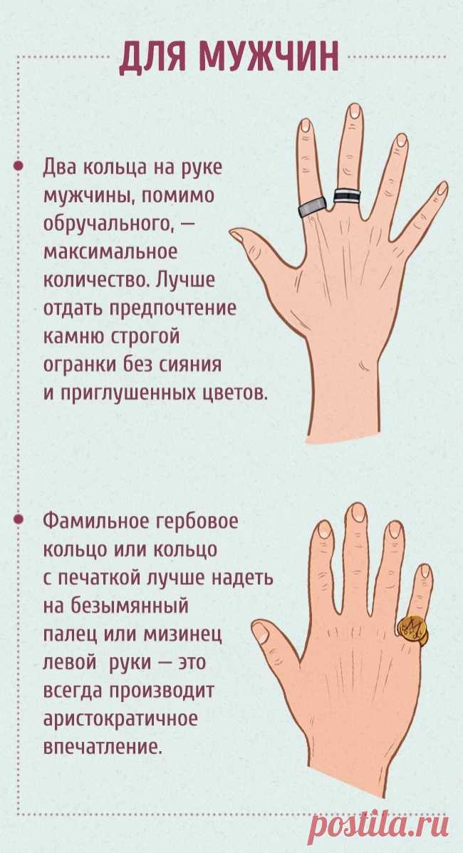 Полный гид по выбору колец