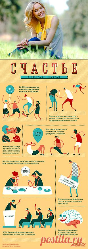 Как научиться быть счастливым? 12 простых советов | Психология жизни | Здоровье | Аргументы и Факты