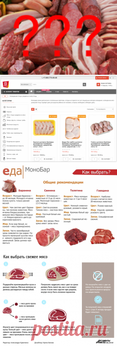 Как правильно выбрать мясо и проверить его качество!