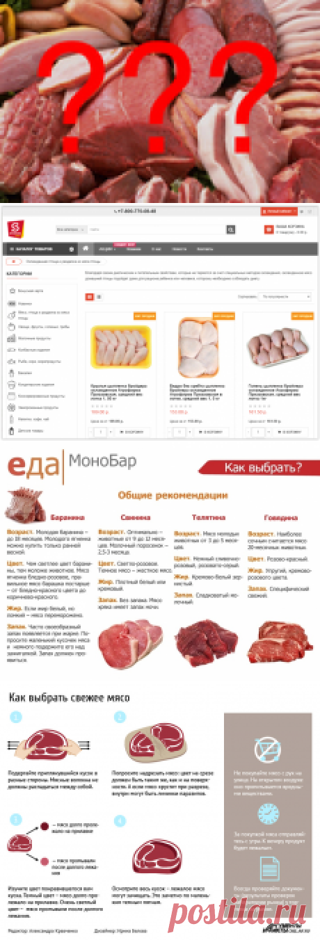 Как правильно выбрать мясо и проверить его качество!