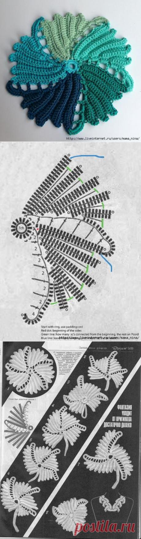 Спиральный мотив