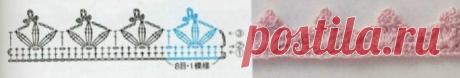 Только настоящие мастерицы понимают всю значимость данной детали! Кайма вязанная крючком со схемами ЧАСТЬ 1 | Для души | Яндекс Дзен