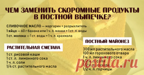 Чем заменить скоромные продукты в постной выпечке Для тех, кто соблюдает пост.