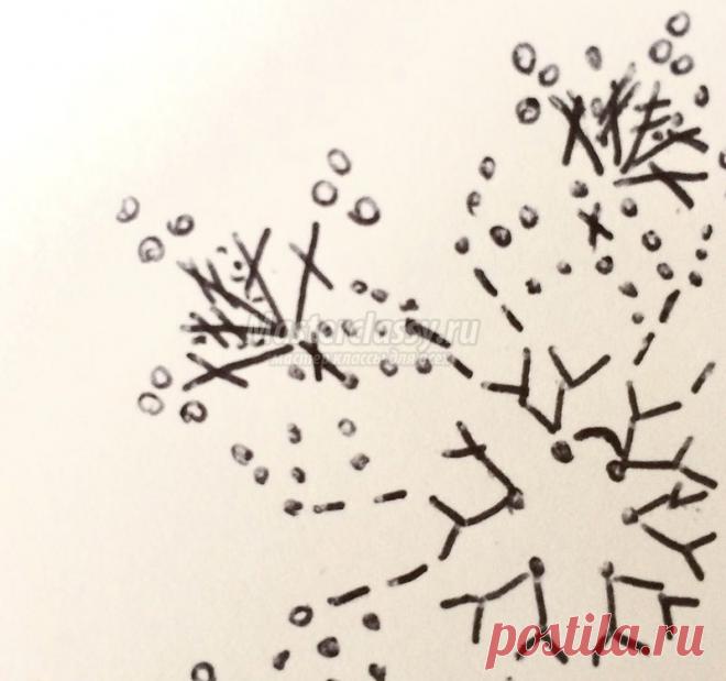 Вязаная новогодняя гирлянда. Мастер-класс с фото