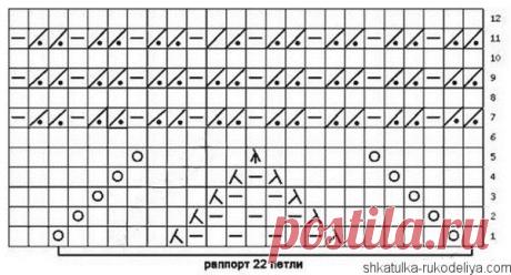 Узор для пуловера спицами. Ажурный узор вязаный спицами | Шкатулка рукоделия