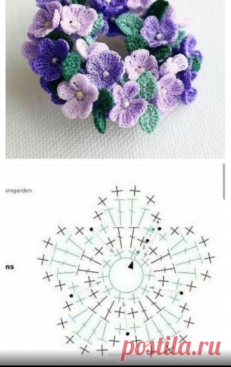 Спицы и крю... Журнал для рукодельниц. — Разное | OK.RU