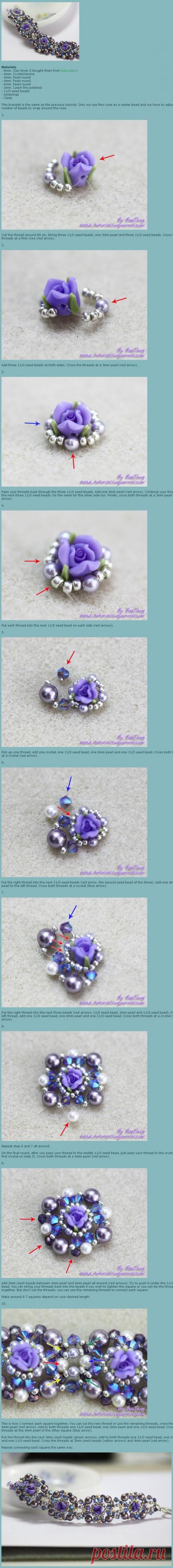 Pinterest • Всемирный каталог идей