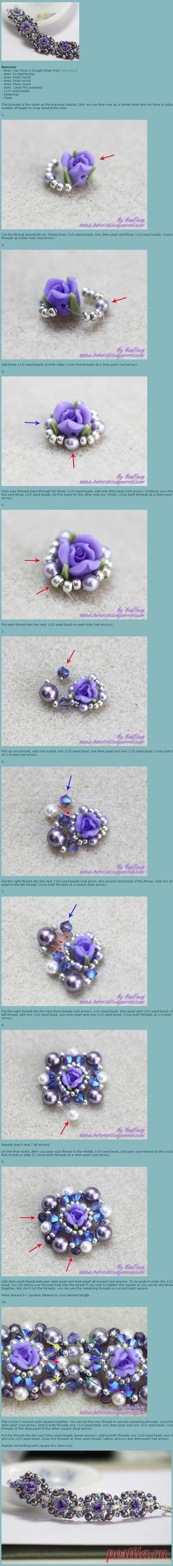 Pinterest • Всемирный каталог идей