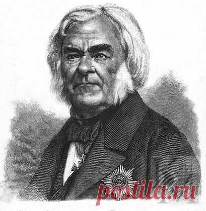 Об имени Светлана. Интересные факты