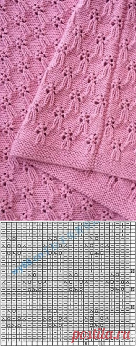 Вязание узора спицами