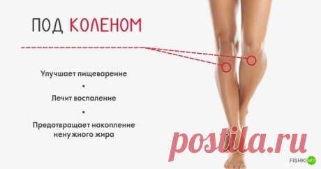 10 секретных точек на теле, благодаря которым можно использовать
