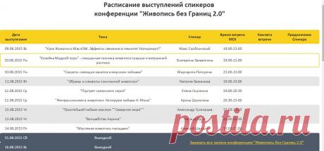 Расписание выступлений спикеров конференции &quot;Живопись без Границ 2.0&quot;