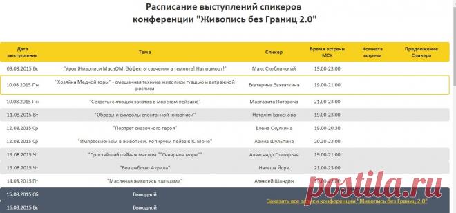 Расписание выступлений спикеров конференции "Живопись без Границ 2.0"