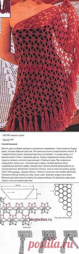 Шаль вязанная крючком.