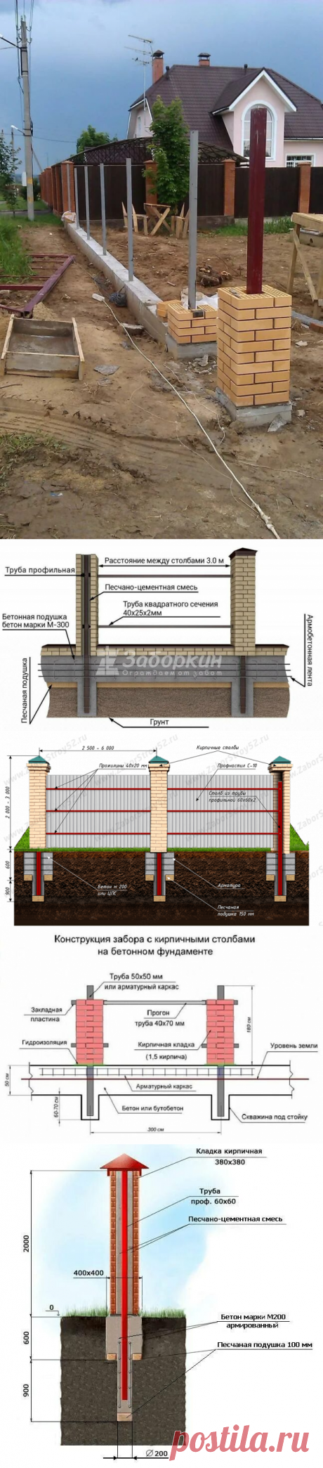 фундамент для столбов забора из кирпича: 2 тыс изображений найдено в Яндекс Картинках
