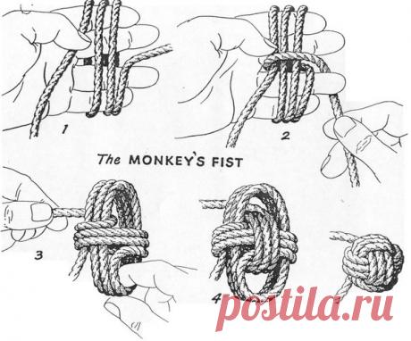 Про три застежки-дафлкот / Детали / ВТОРАЯ УЛИЦА