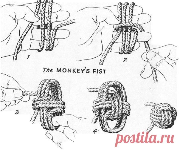 Про три застежки-дафлкот / Детали / ВТОРАЯ УЛИЦА