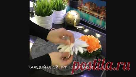 Сервируем стол красиво