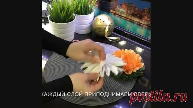 Сервируем стол красиво