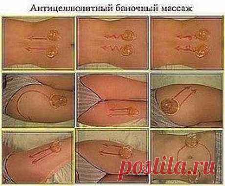 Кушай и худей | Лучшие рецепты