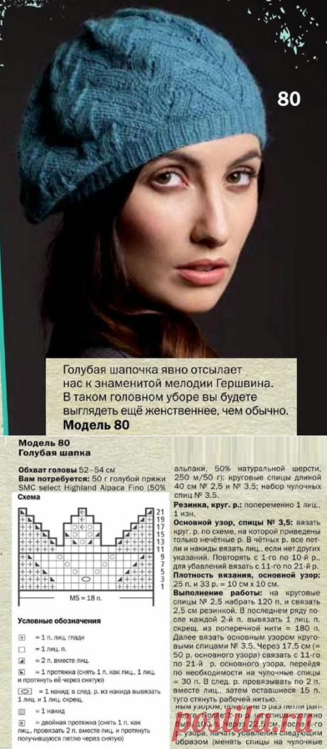 ажурная шапочка