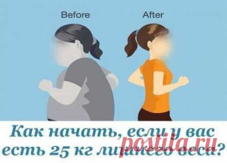 Как начать, если у вас есть 25 кг лишнего веса?