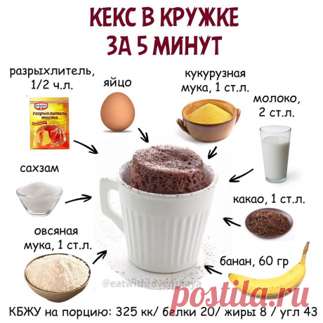 Фитнес кухня