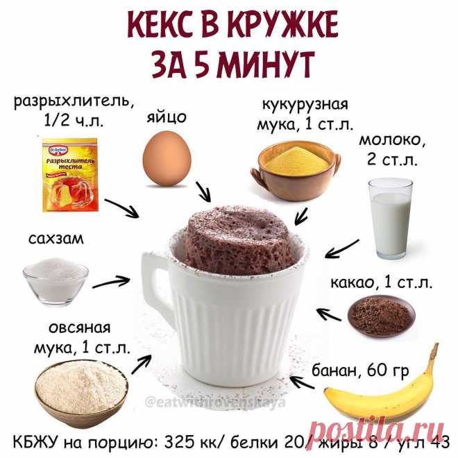 Фитнес кухня
