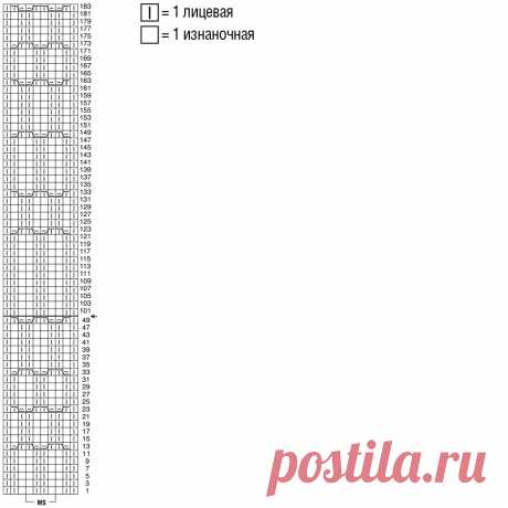 Трехцветный свитер и двухсторонний шарф - схема вязания спицами. Вяжем Свитеры на Verena.ru