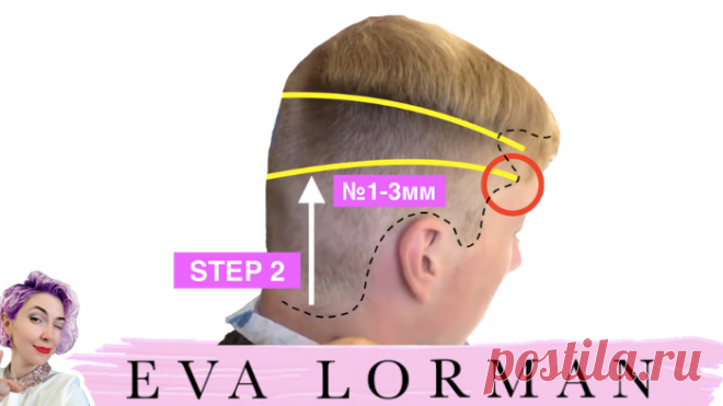 Стрижка Кроп! Схемы мужских стрижек! Пошагово! | Eva Lorman Beauty Academy | Яндекс Дзен
