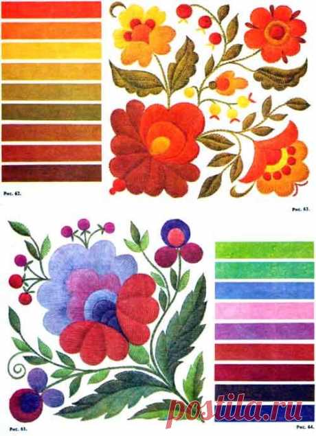 (99) Pinterest • Всемирный каталог идей