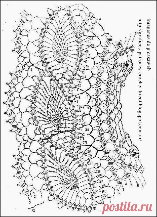 TEJIDOS A CROCHET - GANCHILLO - PATRONES: LINDA CARPETITA TEJIDA A GANCHILLO