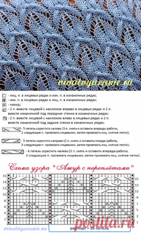Объёмный ажурный узор спицами: подробное описание и схема