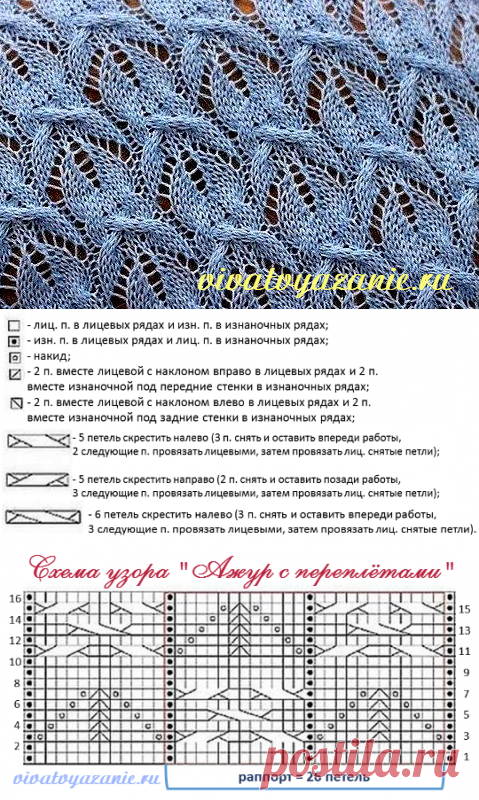 Объёмный ажурный узор спицами: подробное описание и схема