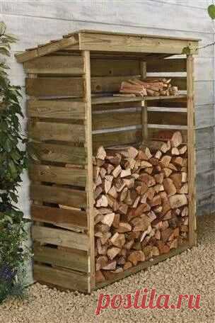 The Beginner's Guide to Pallet Projects
