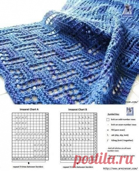 Pin page