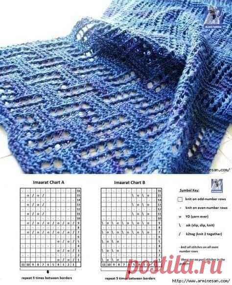 Pin page