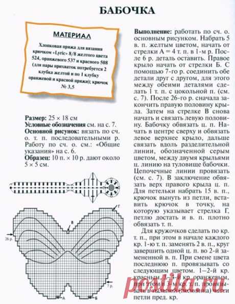прихватки крючком - Самое интересное в блогах