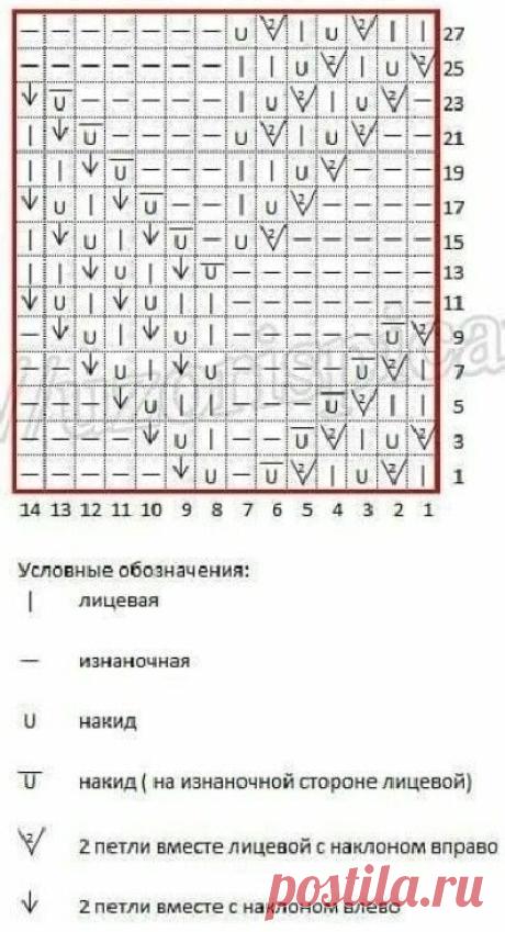 Красивый ажурный узор спицами | Узоры вязания спицами