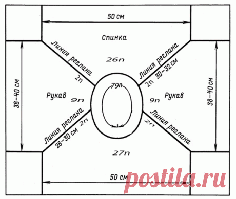 Array - Modnoe Vyazanie ru.com