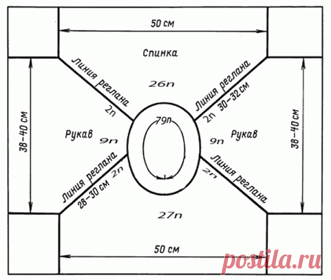 Array - Modnoe Vyazanie ru.com