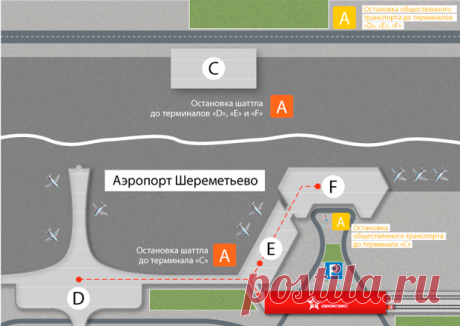 Аэроэкспресс в Домодедово, Шереметьево, Внуково - Как добраться