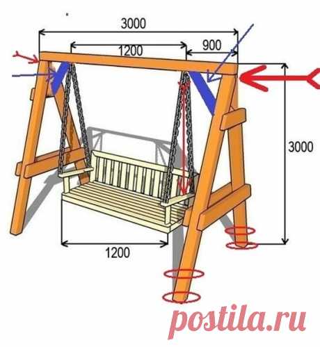 План постройки качелей на дачный участок.